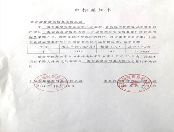 青島東海岸物業(yè)管理有限公司  成功中標(biāo)和達(dá)中心城、市級(jí)公園等物業(yè)服務(wù)項(xiàng)目